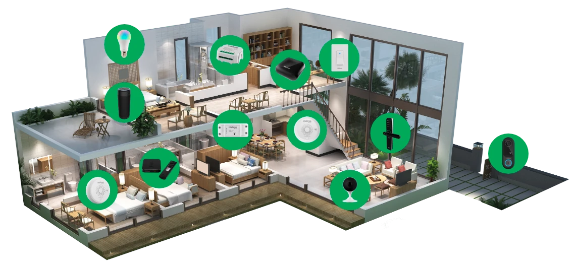 Casa inteligente com dispositivos conectados